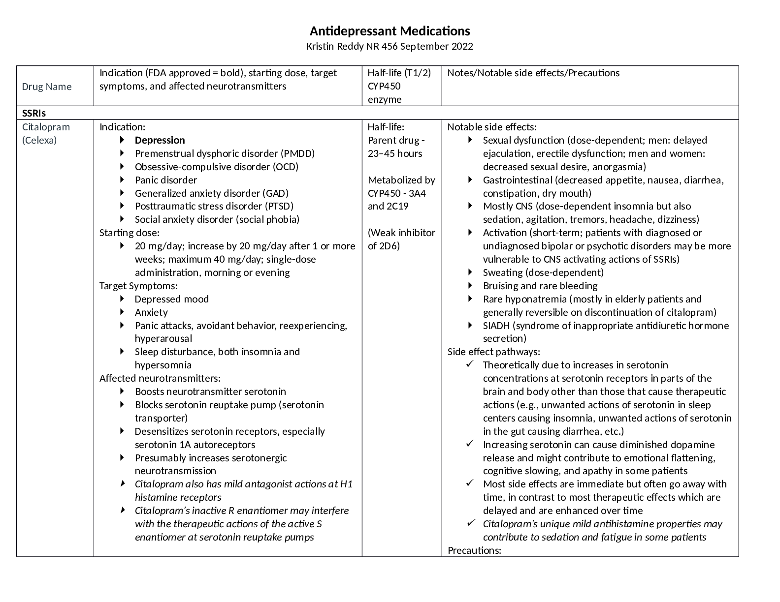 Preview image for Kristin Reddy NR 456 September 2022 Antidepressant Medications Table